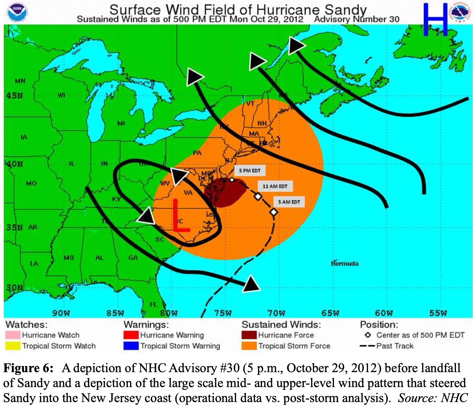 What made Hurricane Sandy different from other tropical systems